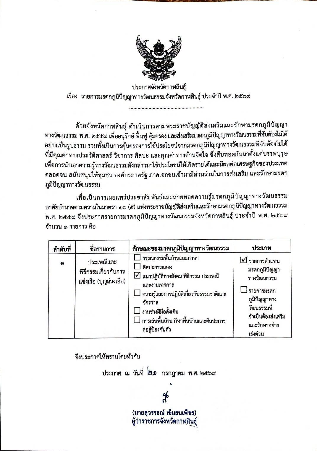 จ.กาฬสินธุ์ ประกาศ ให้ "ประเพณีและพิธีกรรมเกี่ยวกับการแข่งเรือ (บุญส่วงเฮือ)" เป็น รายการมรดกภูมิปัญญาทางวัฒนธรรมจังหวัดกาฬสินธุ์ ประจำปี พ.ศ. ๒๕๖๙
